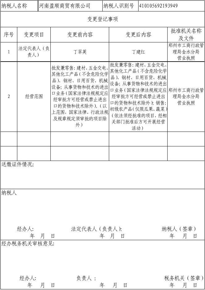 鄭州日用品貿易公司稅務登記變更與注銷流程指引
